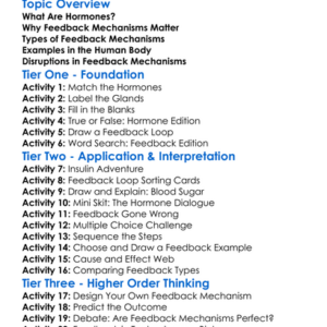 Feedback Mechanisms In Hormones Worksheet Activity Booklet