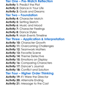 Feel The Beat 2020 Worksheet Activity Booklet