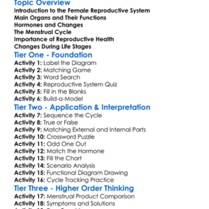 Female Reproductive Anatomy Worksheet Activity Booklet