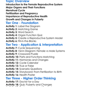 Female Reproductive System Worksheet Activity Booklet