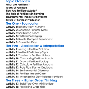 Fertilizer Production Worksheet Activity Booklet