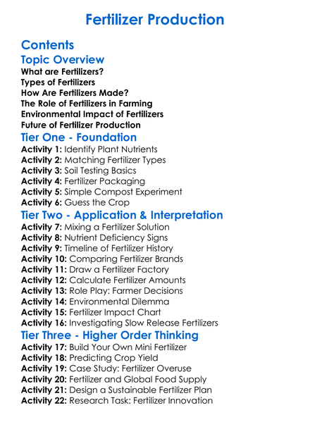 Fertilizer Production Worksheet Activity Booklet