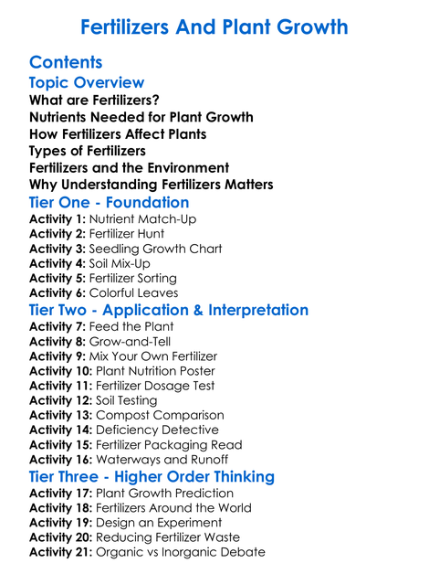 Fertilizers And Plant Growth Worksheet Activity Booklet