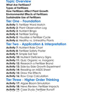 Fertilizers And Their Effects Worksheet Activity Booklet