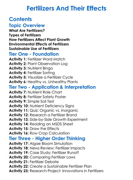 Fertilizers And Their Effects Worksheet Activity Booklet
