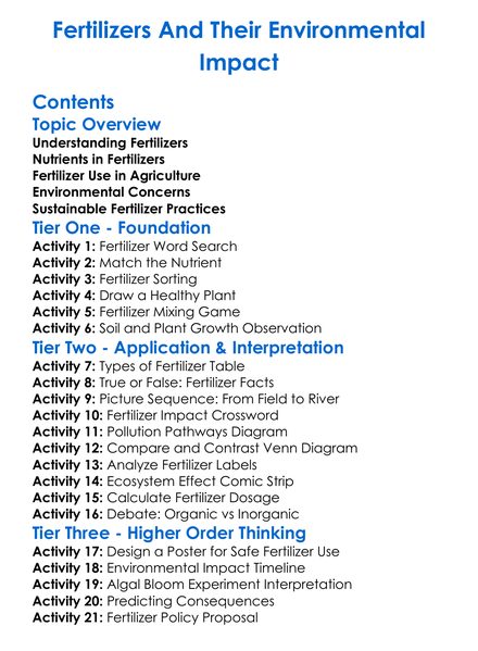 Fertilizers And Their Environmental Impact Worksheet Activity Booklet