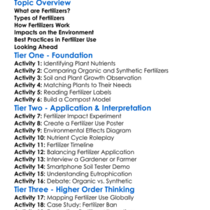 Fertilizers And Their Impact Worksheet Activity Booklet