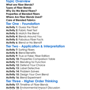 Fiber Blends And Their Properties Worksheet Activity Booklet