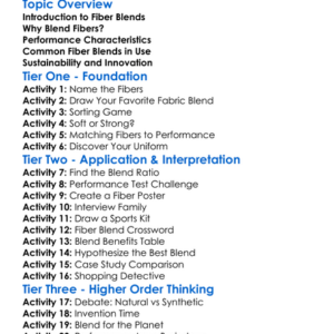 Fiber Blends For Performance Worksheet Activity Booklet