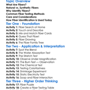 Fiber Identification And Testing Worksheet Activity Booklet