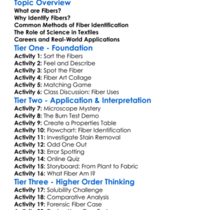 Fiber Identification Tests Worksheet Activity Booklet