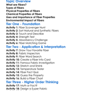Fiber Properties And Characteristics Worksheet Activity Booklet