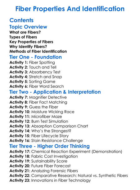 Fiber Properties And Identification Worksheet Activity Booklet