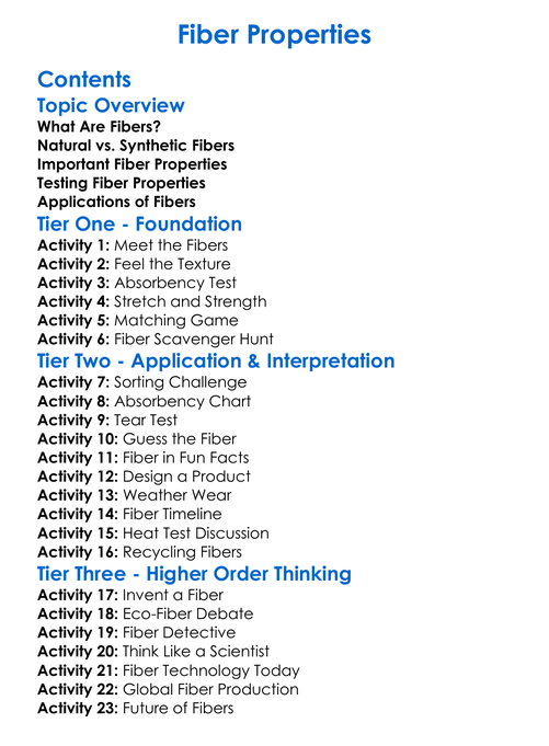 Fiber Properties Worksheet Activity Booklet