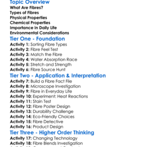 Fibre Properties And Characteristics Worksheet Activity Booklet