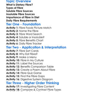 Fibre Types And Sources Worksheet Activity Booklet