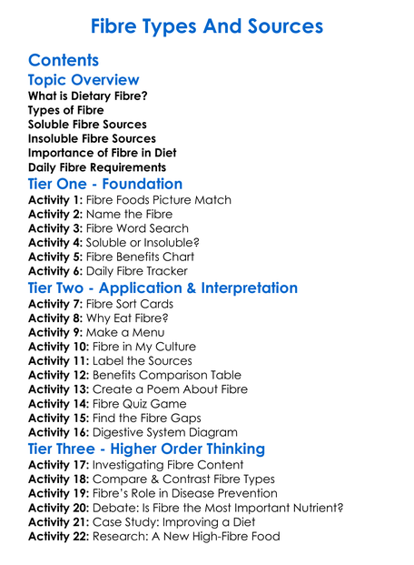 Fibre Types And Sources Worksheet Activity Booklet
