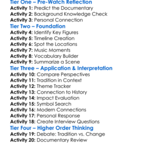 Fiddler A Miracle Of Miracles 2019 Worksheet Activity Booklet