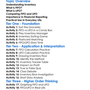 Fifo And Lifo Methods Worksheet Activity Booklet