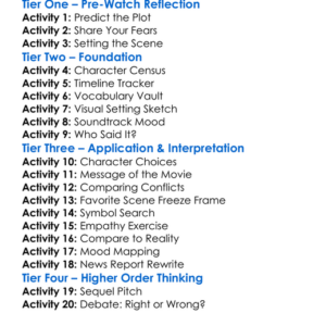Fight Or Flight 2025 Worksheet Activity Booklet