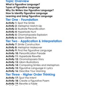 Figurative Language Worksheet Activity Booklet