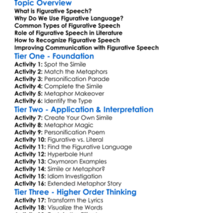 Figurative Speech Worksheet Activity Booklet