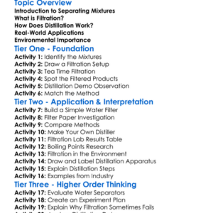 Filtration And Distillation Worksheet Activity Booklet