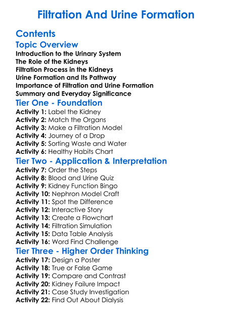 Filtration And Urine Formation Worksheet Activity Booklet
