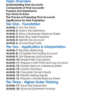 Final Accounts For Sole Proprietors Worksheet Activity Booklet