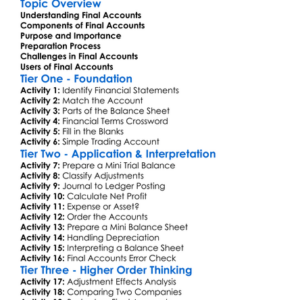 Final Accounts Preparation Worksheet Activity Booklet