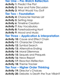 Final Destination Bloodlines 2025 Worksheet Activity Booklet