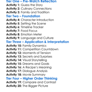 Final Recipe 2013 Worksheet Activity Booklet