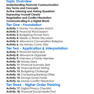 Financial Communication Skills Worksheet Activity Booklet