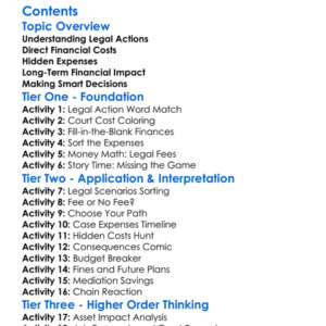 Financial Consequences Of Legal Actions Worksheet Activity Booklet