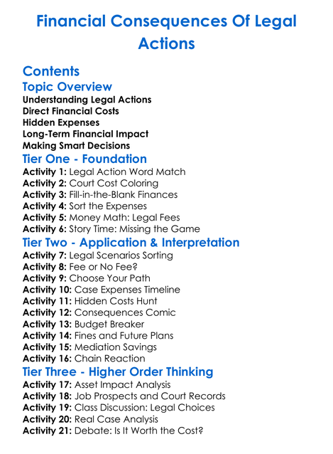 Financial Consequences Of Legal Actions Worksheet Activity Booklet