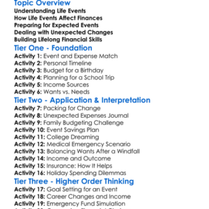 Financial Impact Of Life Events Worksheet Activity Booklet