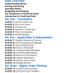 Financial Literacy Worksheet Activity Booklet