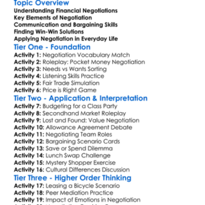 Financial Negotiations Worksheet Activity Booklet