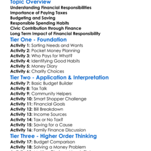 Financial Responsibilities As A Citizen Worksheet Activity Booklet