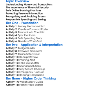 Financial Safety And Security Worksheet Activity Booklet