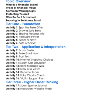 Financial Scams And Fraud Worksheet Activity Booklet