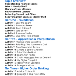 Financial Scams And Identity Theft Worksheet Activity Booklet