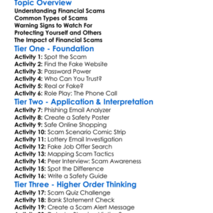 Financial Scams Worksheet Activity Booklet