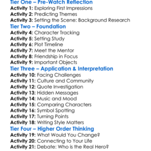 Finding Forrester Worksheet Activity Booklet