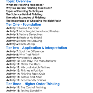 Finishing Processes Worksheet Activity Booklet