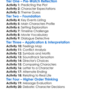 Fire Birth 2002 Worksheet Activity Booklet