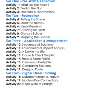 Fires Of Kuwait 1992 Worksheet Activity Booklet