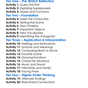 Firestarter 1984 Worksheet Activity Booklet