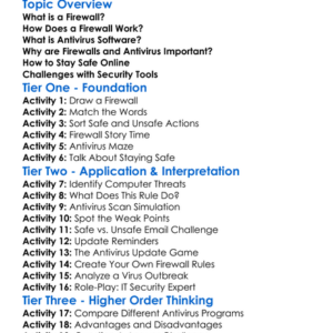 Firewall And Antivirus Worksheet Activity Booklet