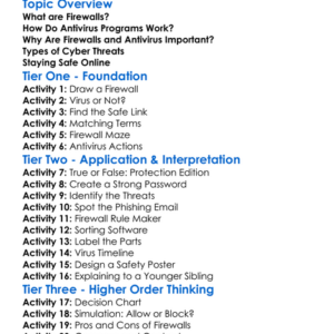 Firewalls And Antivirus Worksheet Activity Booklet